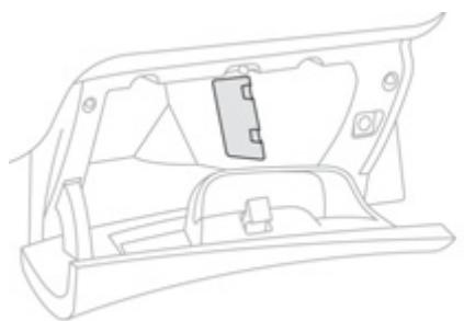 PEUGEOT 2008 - Fusibles derrière la boîte à gants - 1