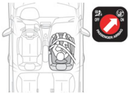 PEUGEOT 2008 - Dos à la route - 1