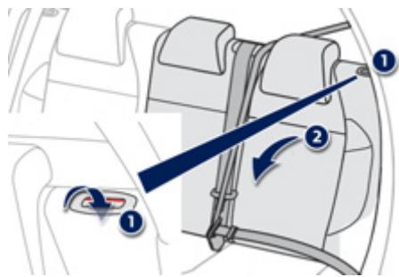PEUGEOT 2008 - Rabattement du dossier - 2