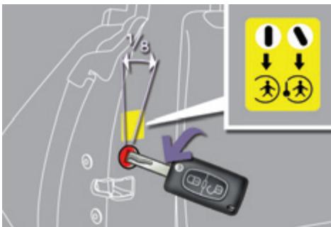 PEUGEOT 3008 - Verrouillage - 1