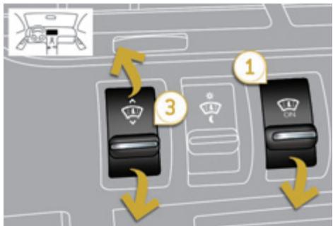 PEUGEOT 3008 - Activation / neutralisation - 1