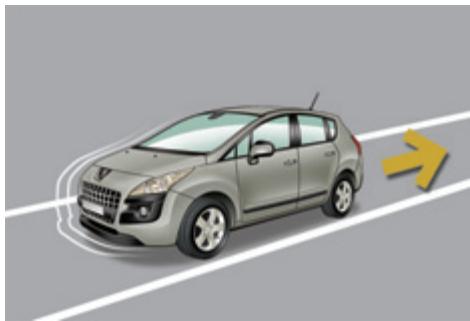 PEUGEOT 3008 - Fonctionnement - 2
