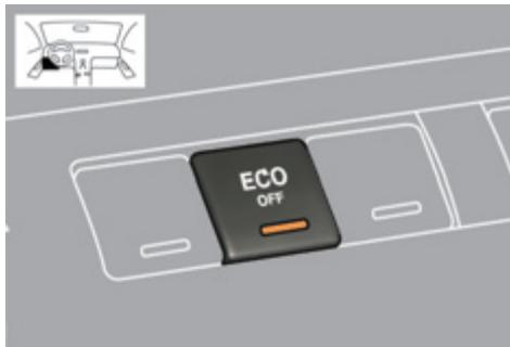 PEUGEOT 3008 - Anomalie de fonctionnement - 1
