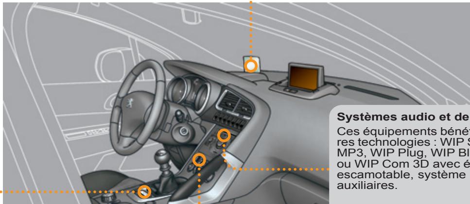PEUGEOT 3008 - Frein de stationnement électrique - 2
