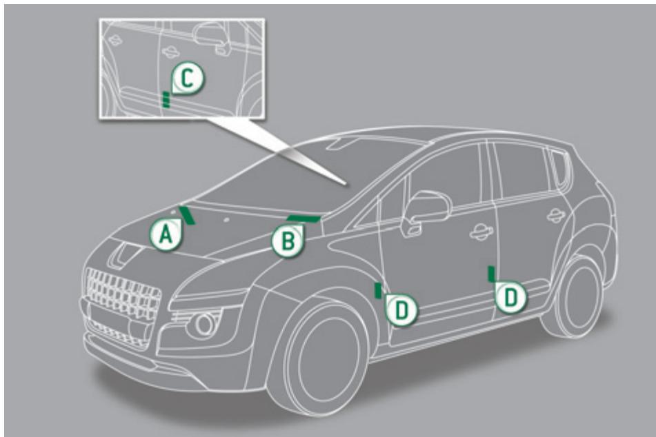 PEUGEOT 3008 - Éléments d'identification - 1