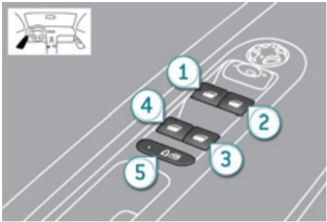 PEUGEOT 3008 - Leve-vitres - 1