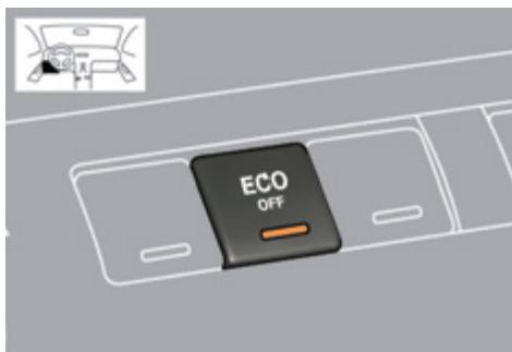 PEUGEOT 3008 - Neutralisation - 1
