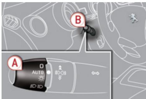 PEUGEOT 3008 - Programmations - 2