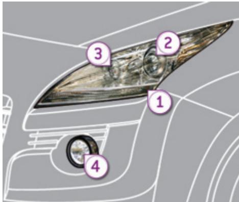 PEUGEOT 3008 - Modèle avecieuxau xénon et projecteurs directionnels - 1
