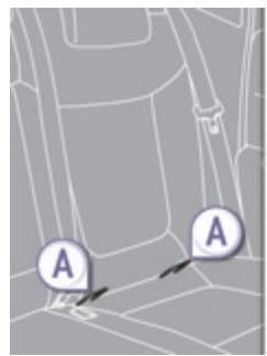 PEUGEOT 3008 - Fixations «ISOFIX - 2