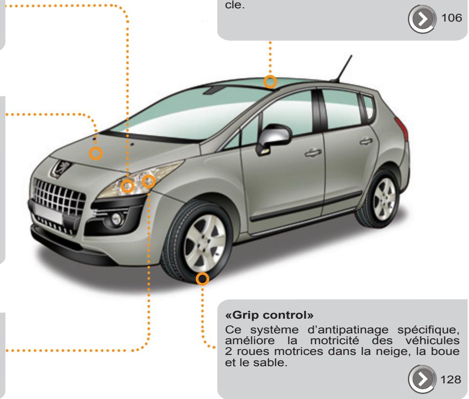 PEUGEOT 3008 - Éclairage directionnel - 2