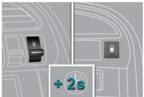 PEUGEOT 3008 - Activation - 1