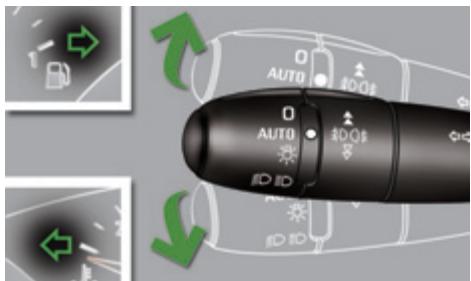 PEUGEOT 3008 - Indicateurs de direction - 1