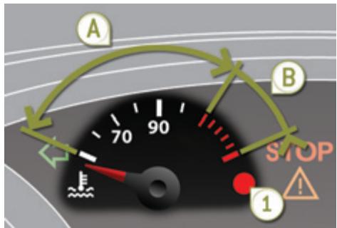 PEUGEOT 3008 - Indicateur de température du liquide de refroidissement - 1