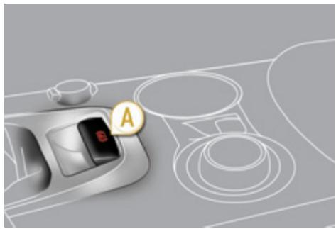 PEUGEOT 3008 - FREIN de stationnement électrique - 1