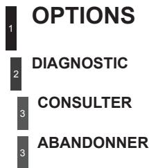 PEUGEOT 3008 - Arborescences écrans - 3