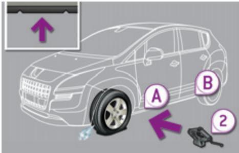 PEUGEOT 3008 - Détection de sous-gonflage - 4