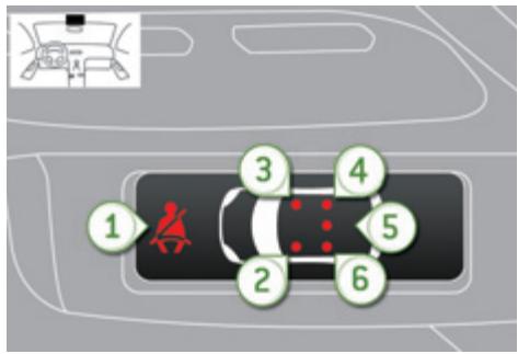 PEUGEOT 3008 - Afficheur des témoins de non-bouclage / débouclage de ceinture - 1
