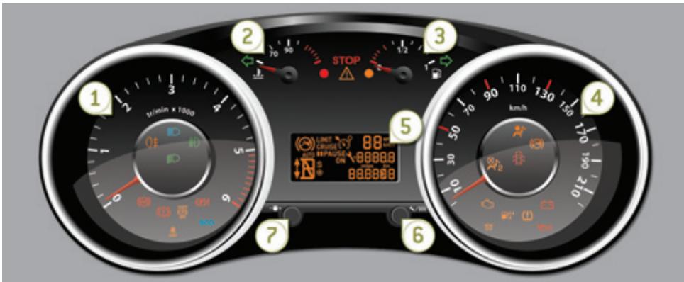 PEUGEOT 3008 - Combinés - 1