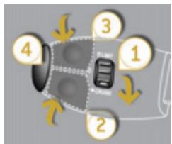 PEUGEOT 3008 - Programmation - 1