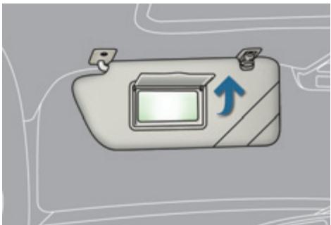 PEUGEOT 3008 - Boite à GANTS éclairée - 1