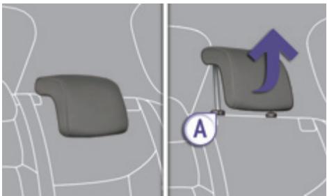 PEUGEOT 3008 - Appuis-tête arrière - 1
