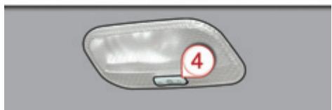 PEUGEOT 3008 - Plafonniers - 3
