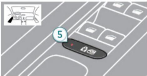 PEUGEOT 3008 - Neutralisation des commandes de l'événement vitres et de portes arrêtées - 1