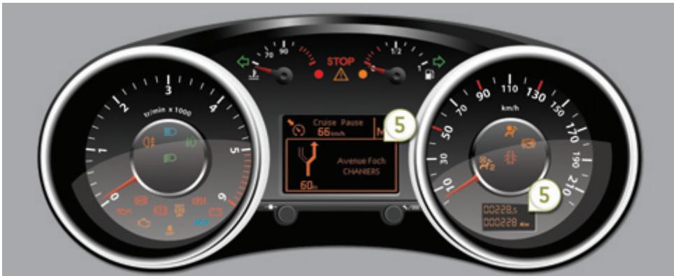 PEUGEOT 3008 - Combinés - 2