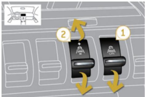 PEUGEOT 3008 - Activation - 1