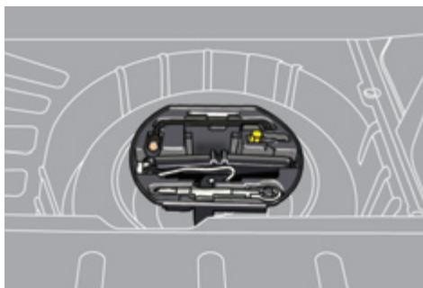 PEUGEOT 3008 - Détection de sous-gonflage - 3