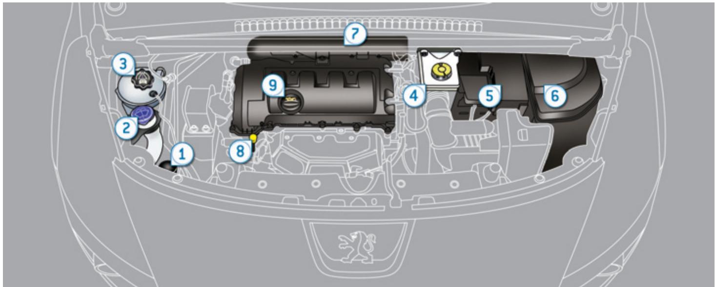 PEUGEOT 3008 - Moteur 2 litres turbo HDI - 1