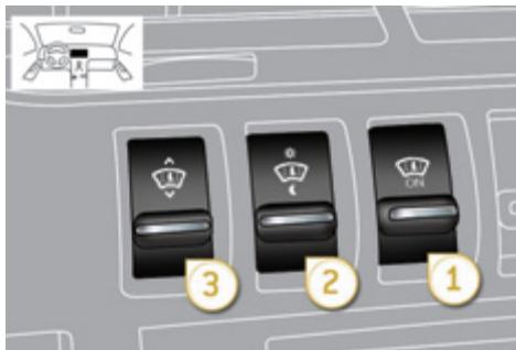 PEUGEOT 3008 - Sélecteurs impulsionnels - 1