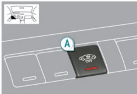 PEUGEOT 3008 - Fonction anti-effraction - 2