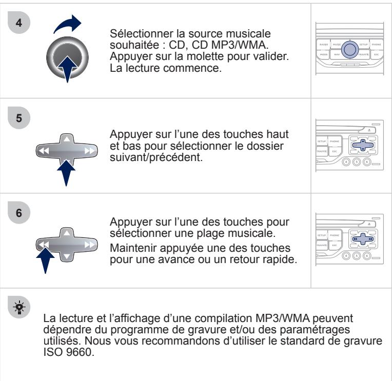 PEUGEOT 3008 - Lecteurs médiasauss musicaux - 2
