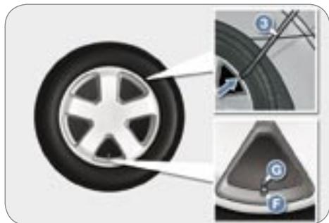PEUGEOT 4007 - Roue avec enjoliveur - 1