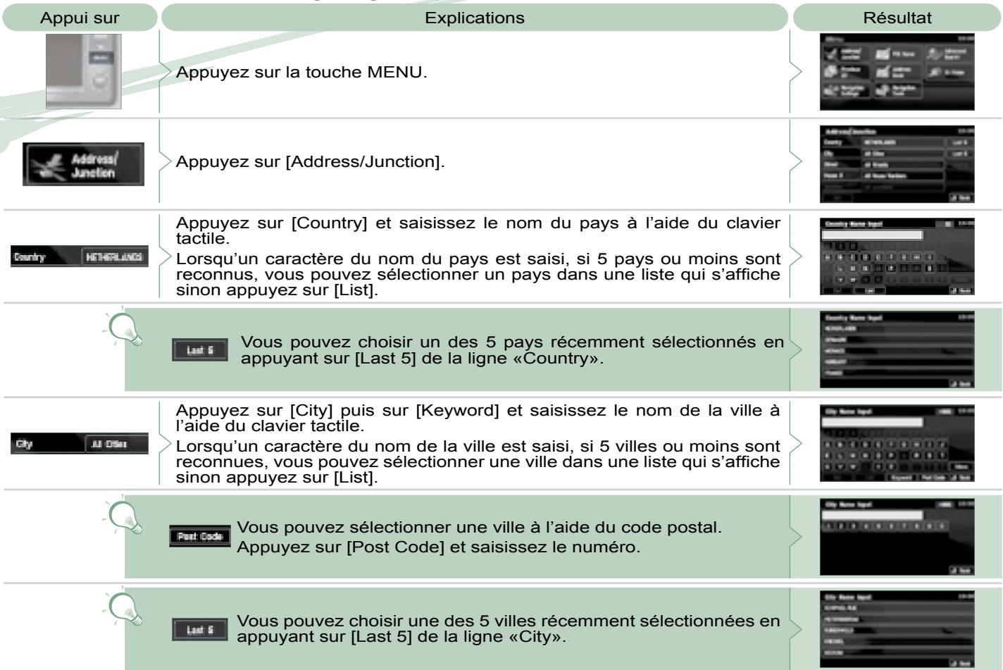 PEUGEOT 4007 - Lieux publics et urgences (marron) - 22