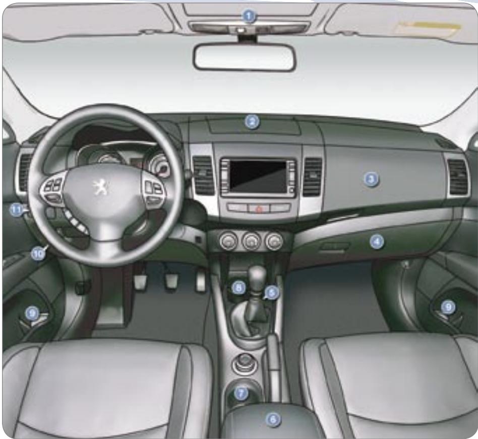 PEUGEOT 4007 - Le surtapis - 3