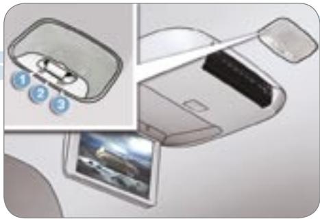 PEUGEOT 4007 - Lecteurs de carte - 1