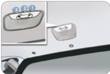 PEUGEOT 4007 - Position 3 «OFF - 1