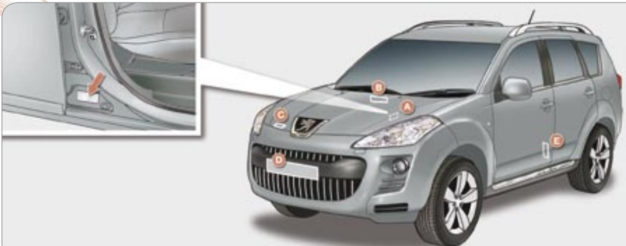 PEUGEOT 4007 - Les éléments d'identification - 1