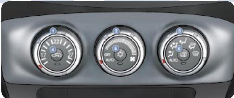 PEUGEOT 4007 - L'air conditionné automatique - 1