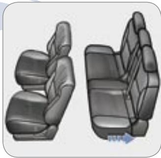 PEUGEOT 4007 - Configuration «sièges abaissés - 2