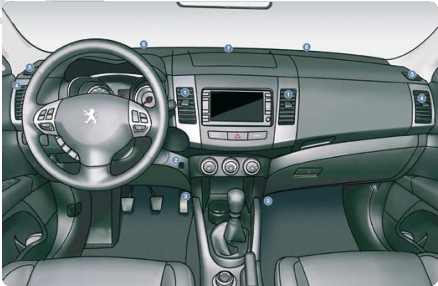 PEUGEOT 4007 - Conseils d'utilisation - 2