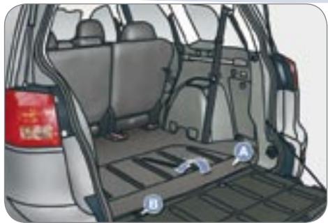 PEUGEOT 4007 - La banquette arrière (RANG 3) - 2