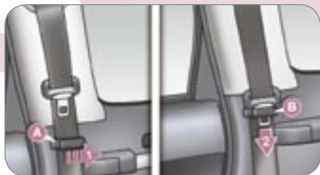 PEUGEOT 4007 - Rangement après utilisation les ceintures arrière latérales - 1