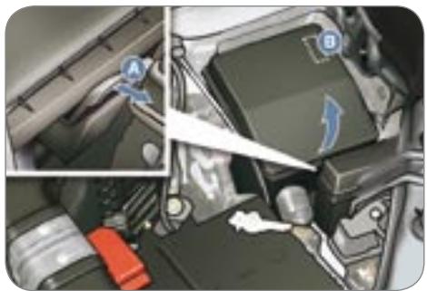 PEUGEOT 4007 - Le changement d'un fusible - 1