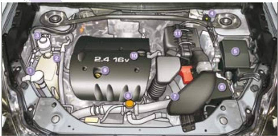 PEUGEOT 4007 - Le moteur essence - 1