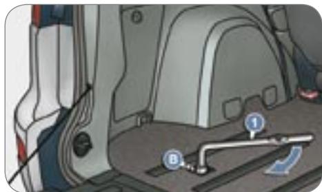 PEUGEOT 4007 - Remise en place de la roue - 1