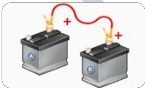 PEUGEOT 4007 - Démarrer à partir d'une autre batterie - 2
